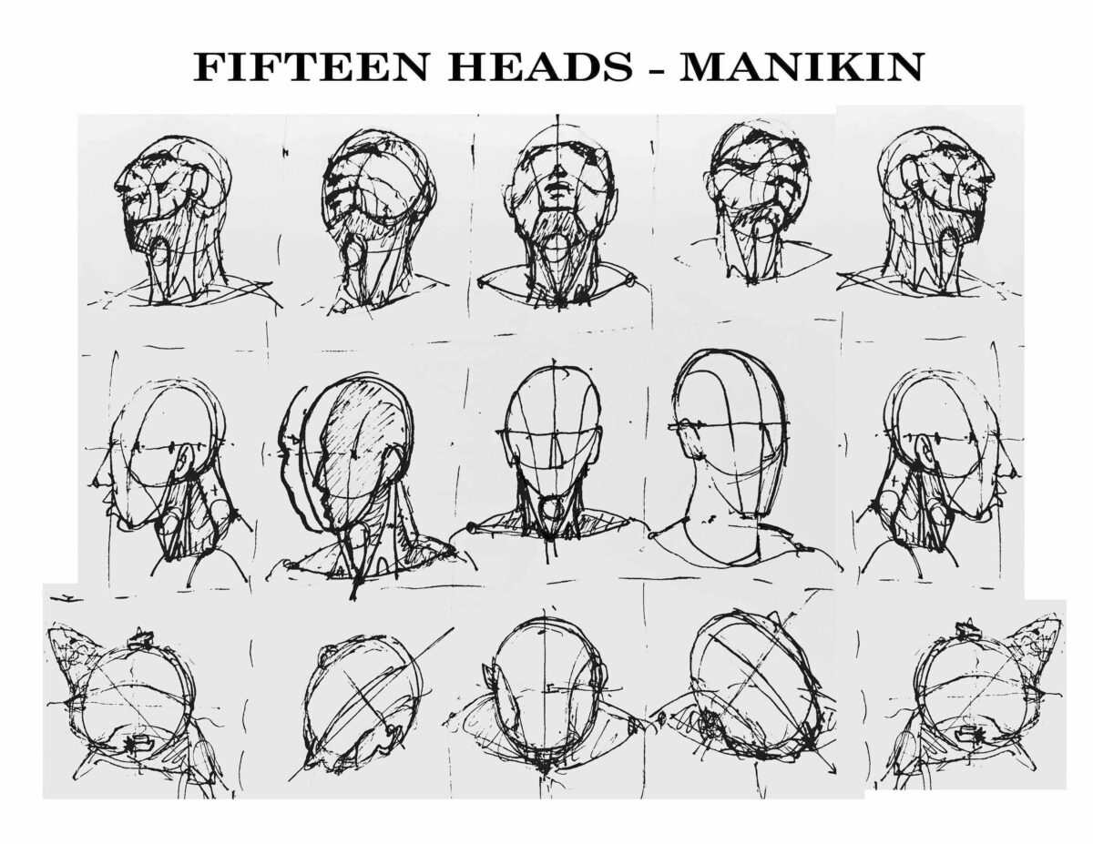 Manikin Head Form: Videos 1-2